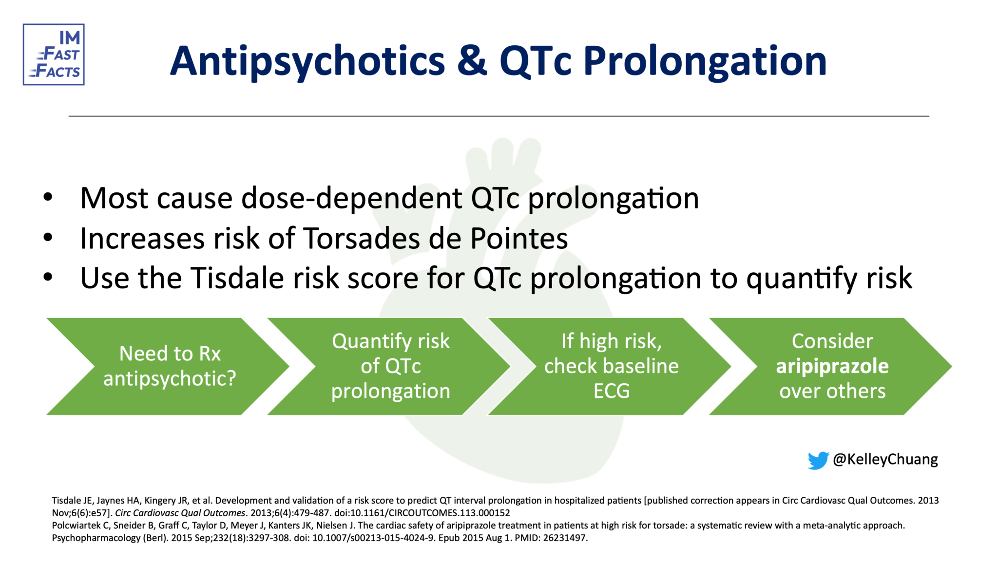 gabapentin and qtc prolongation
